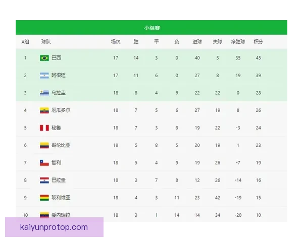 世界杯竞猜赔率解析与热门对阵胜负预测全攻略 世界杯竞猜赔率解析与热门对阵胜负预测全攻略