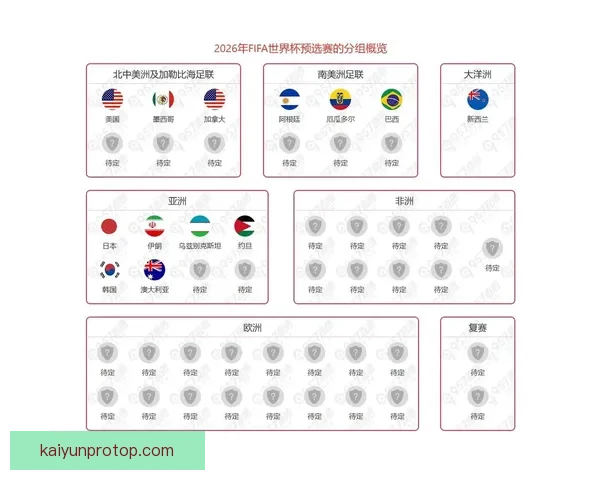 聚焦2026世界杯各队综合实力排名变化与冠军格局前瞻分析