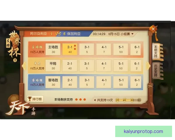 世界杯足球竞猜深度分析与热门球队走势预测技巧