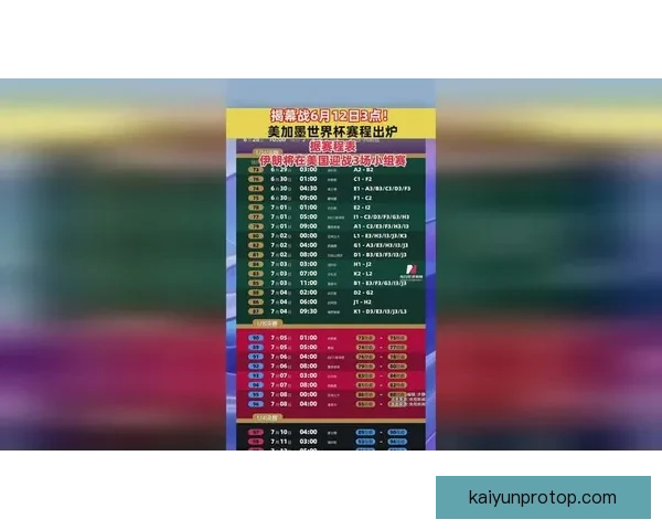 美加墨世界杯预测：分析热门球队表现与赛程前瞻