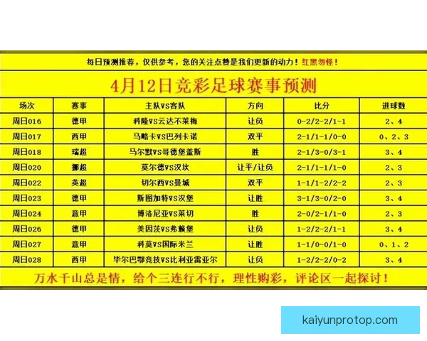 世界杯精彩竞猜尽在这里，实时赔率分析助你稳赢赛事预测