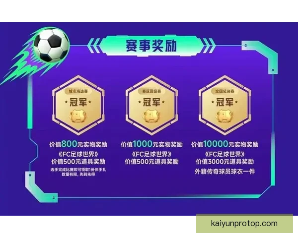 世界杯足球竞猜网站:畅享全球赛事预测,赢取丰厚奖励,挑战你的足球智力极限 世界杯足球竞猜网站:畅享全球赛事预测,赢取丰厚奖励,挑战你的足球智力极限